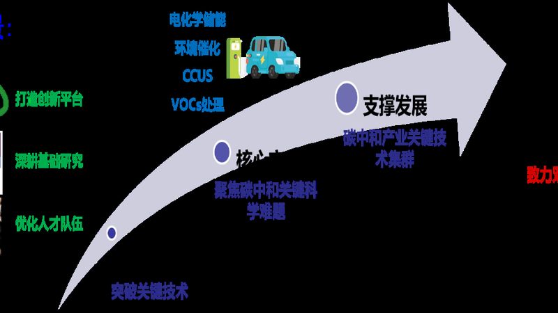 高浓度色母粒定制加盟：解析行业趋势与加盟要点